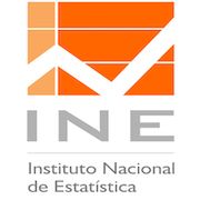 INQUÉRITO DE DESPESAS , RECEITAS E EMPREGO EM ANGOLA IDREA 2018-2019